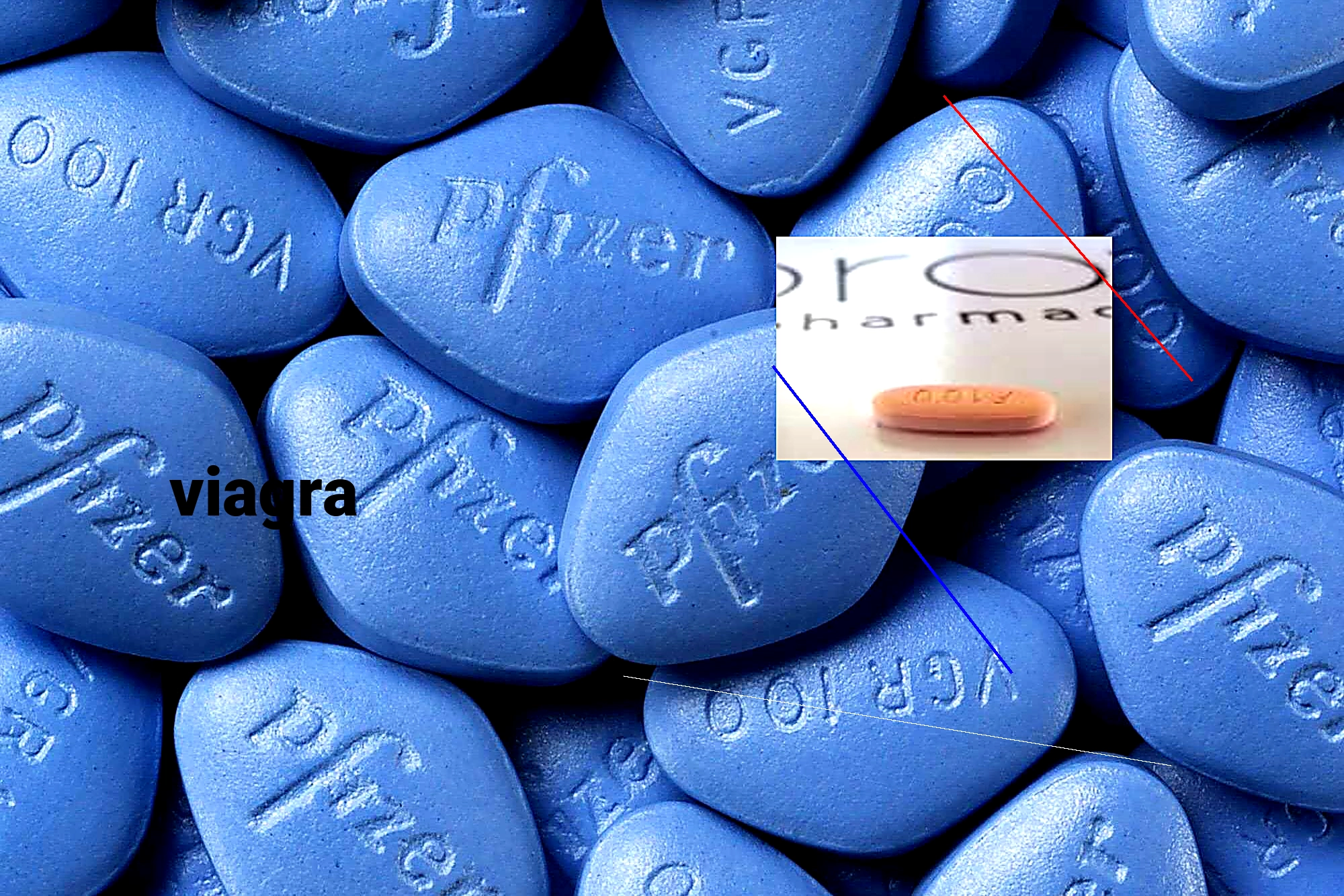 Viagra en ligne sans ordonnance